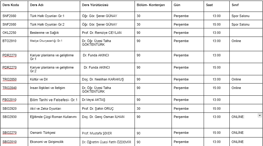 Genel Kültür Seçmeli 2